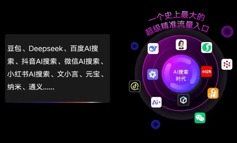 宣威市AI智能推广新玩法，抢占搜索时代免费精准客源