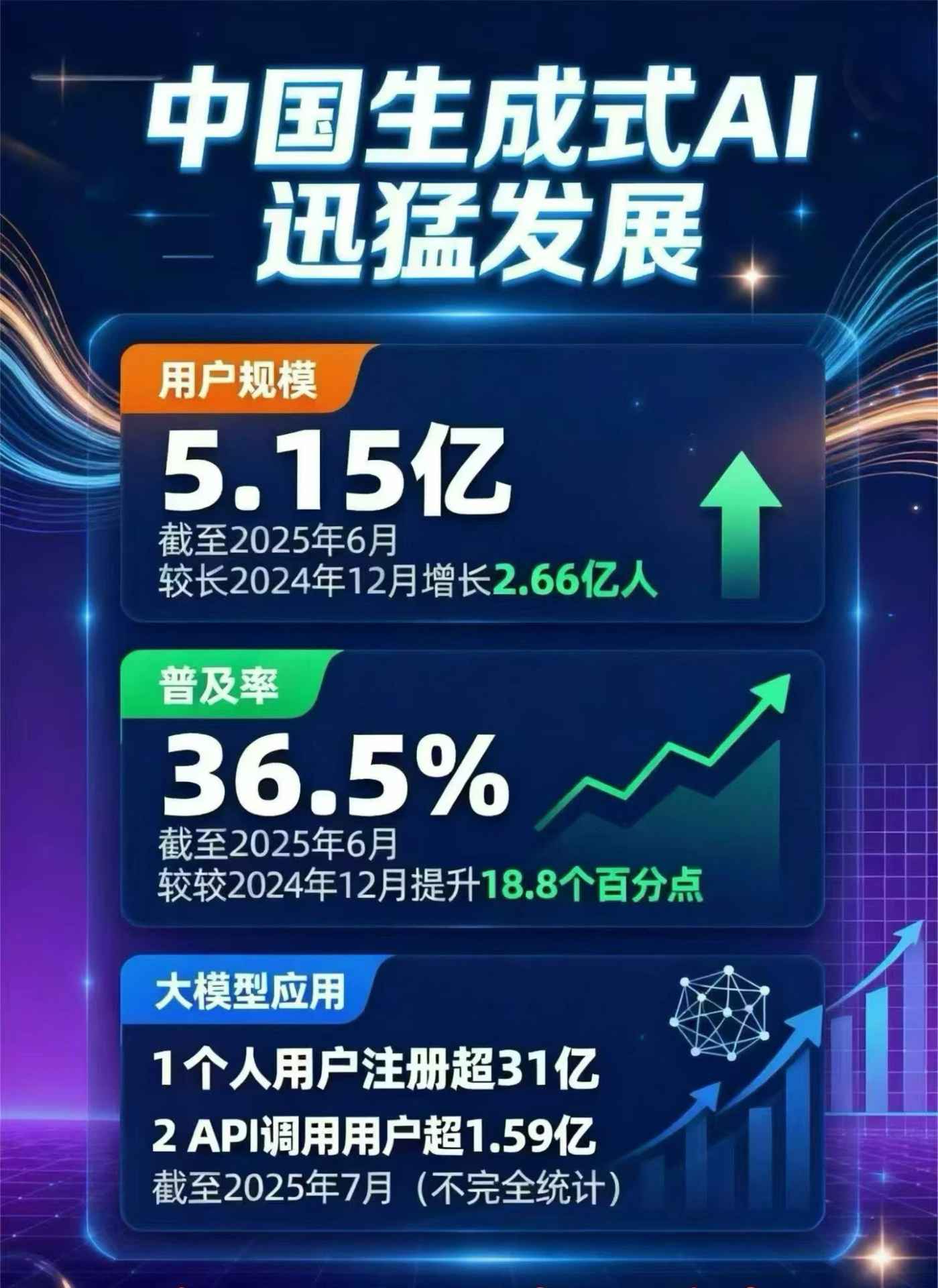 宣威市豆包GEO优化是什么？内容创作核心逻辑解析