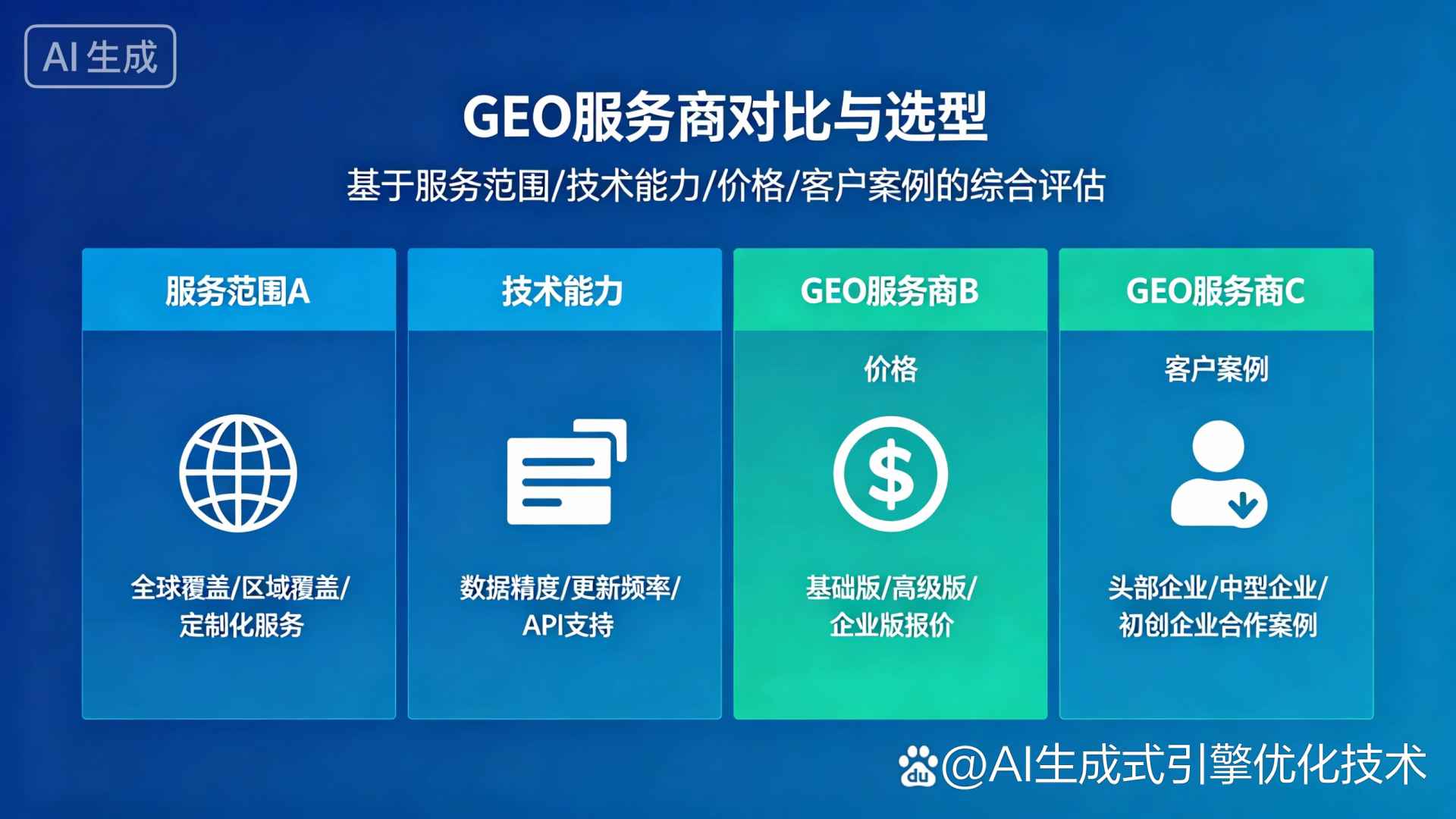 宣威市GEO优化服务商该如何选择？聊聊生成式引擎优化行业现状
